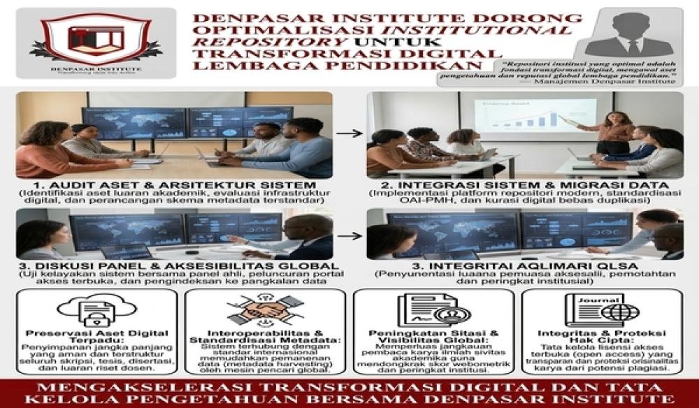 Denpasar Institute Dorong Optimalisasi Institutional Repository untuk Tranformasi Digital Lembaga Pendidikan