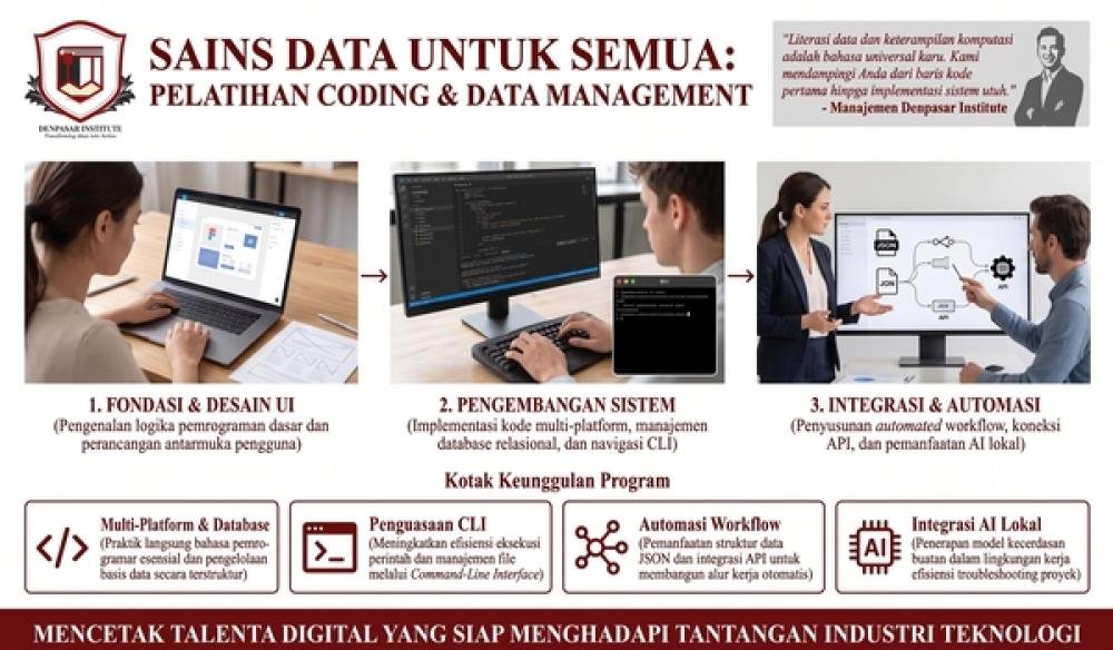 Sains Data untuk Semua: Denpasar Institute Rilis Program Pelatihan Coding dan Data Management