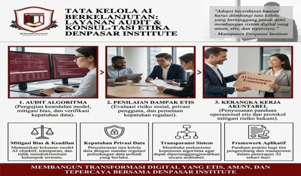 Strategi Menang Kompetisi: Mengapa R&D Bersama Denpasar Institute Adalah Investasi Masa Depan Bisnis Anda
