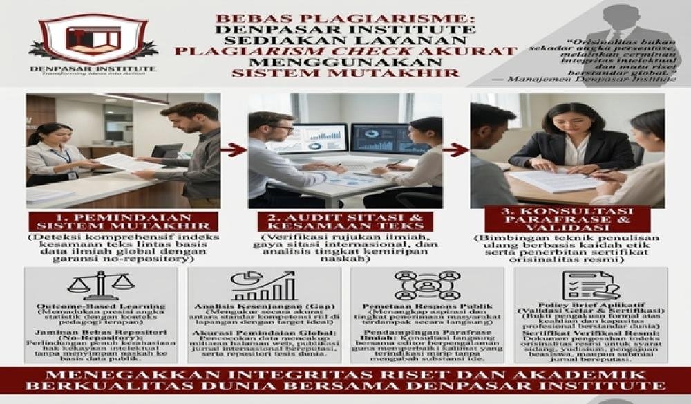 Bebas Plagiarisme: Denpasar Institute Sediakan Layanan Plagiarism Check Akurat Menggunakan Sistem Mutakhir