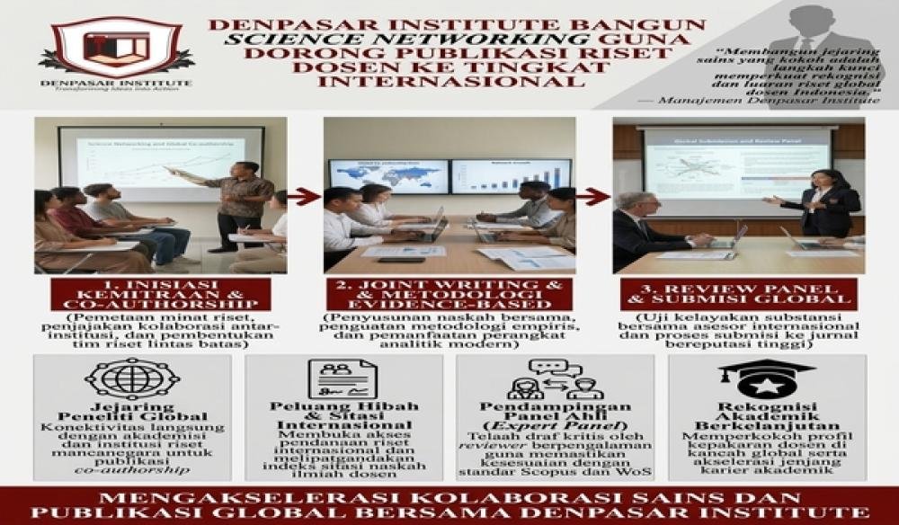 Denpasar Institute Bangun Science Networking Guna Dorong Publikasi Riset Dosen ke Tingkat Internasional
